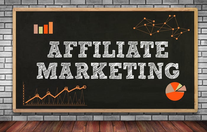 how to start affiliate marketing online