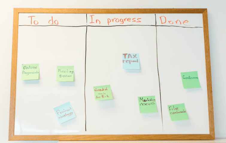 kanban method productivity hack